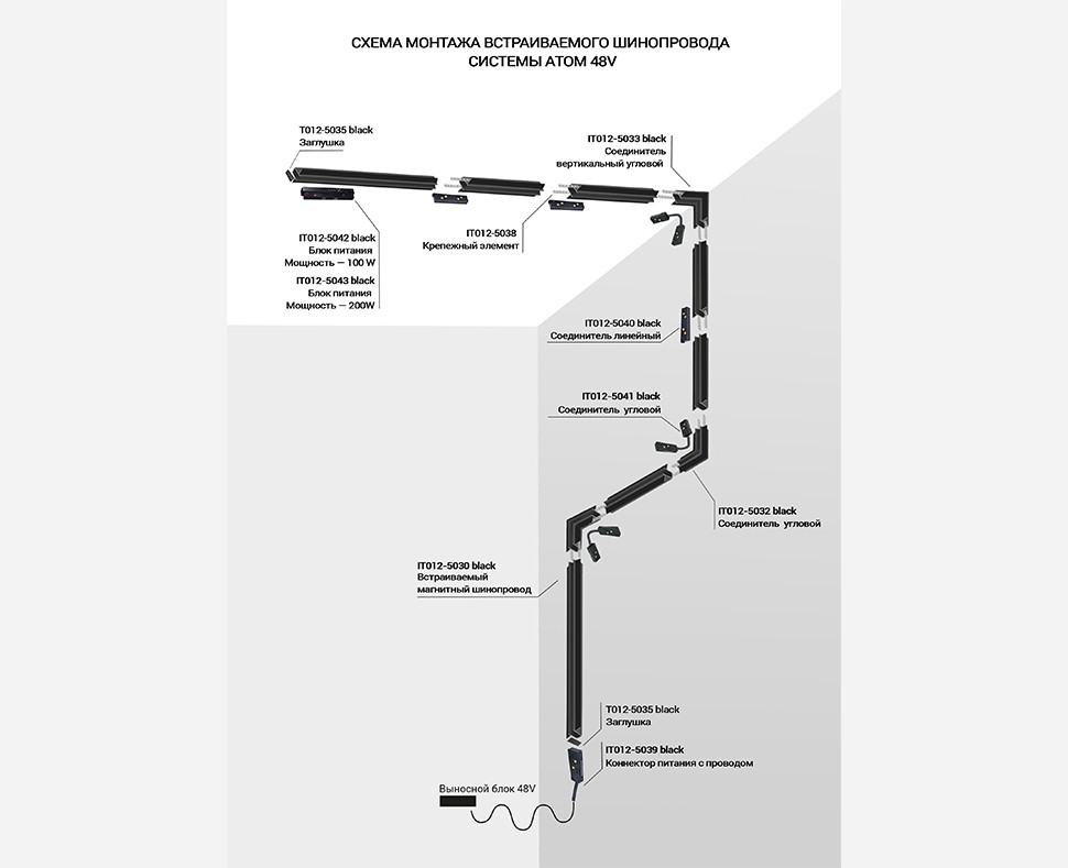 IT012-5034 black соединитель угловой
