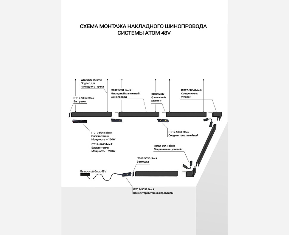 IT012-5034 black соединитель угловой